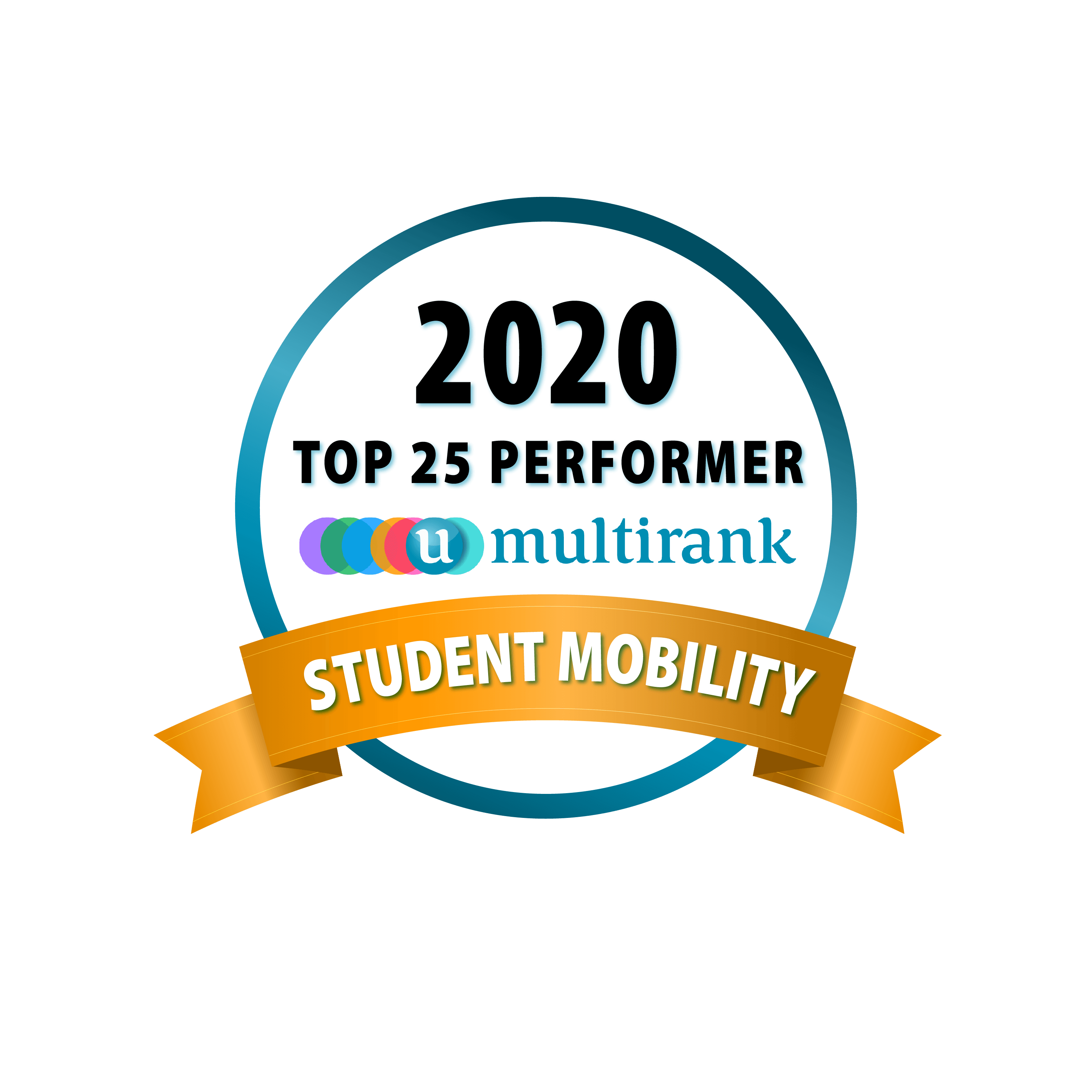 U rank 2020 mobility